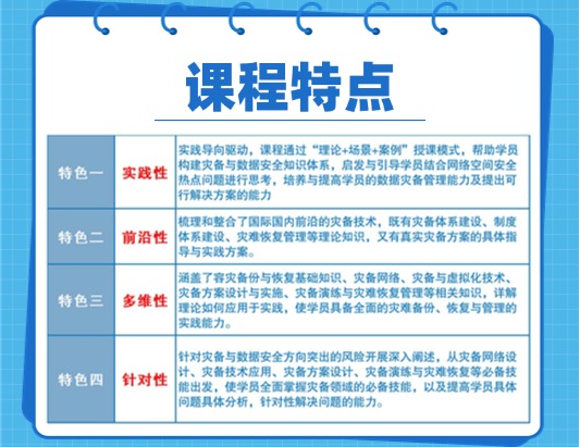 CISAW-災難備份與恢復認證培訓