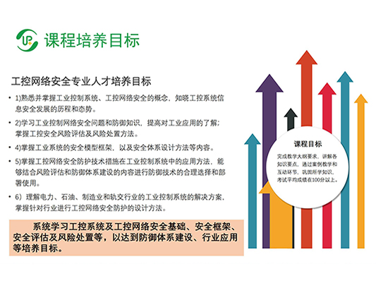 CISAW-工控網絡安全方向認證培訓課程