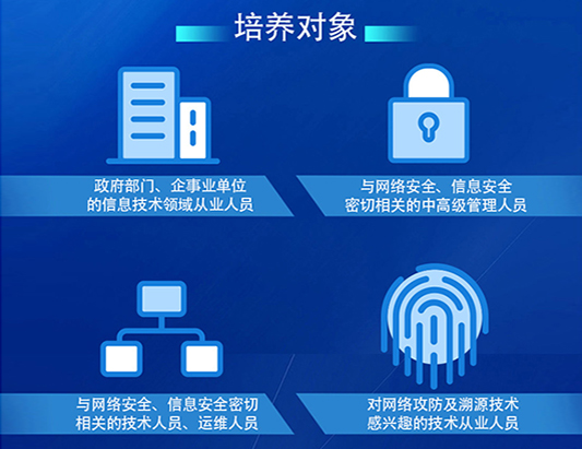 CISAW-應急服務認證培訓