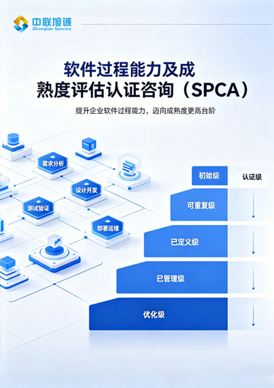 軟件過程能力及成熟度評估認證咨詢（SPCA）